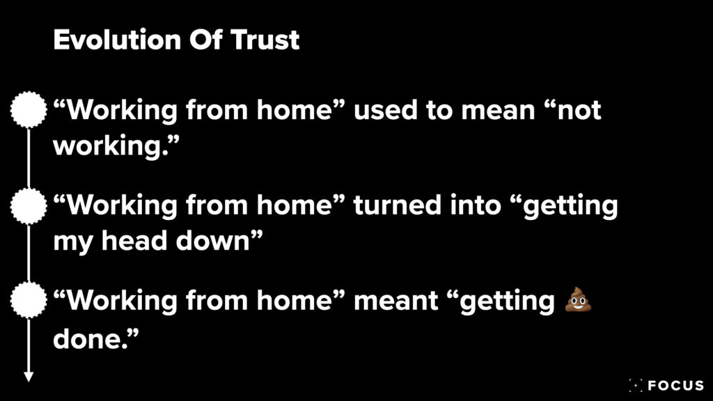 evolution of trust in WFH